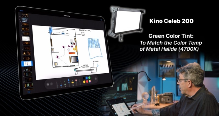 Shane Hurlbut shows how he used a Kino Celeb 200 with green color tint to match the color temp of Metal Halide - Blocking Actors with Practical Lighting