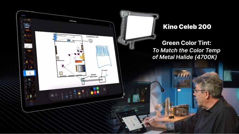 Shane Hurlbut shows how he used a Kino Celeb 200 with green color tint to match the color temp of Metal Halide - Blocking Actors with Practical Lighting