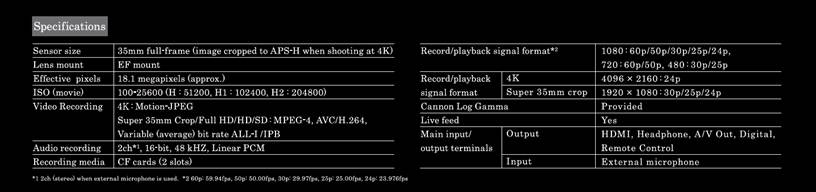 Canon 1DC specs Canon 1DC specs