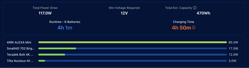 The charging time indicator in contrast to the runtime indicator on the CinePower Calculator