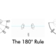 180 degree rule