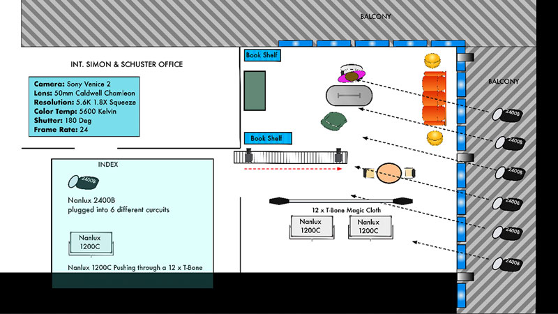 The Perfect Couple series floor plan lighting schematic