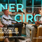 Inner Circle Podcast for filmmakers with Darrell Wonge