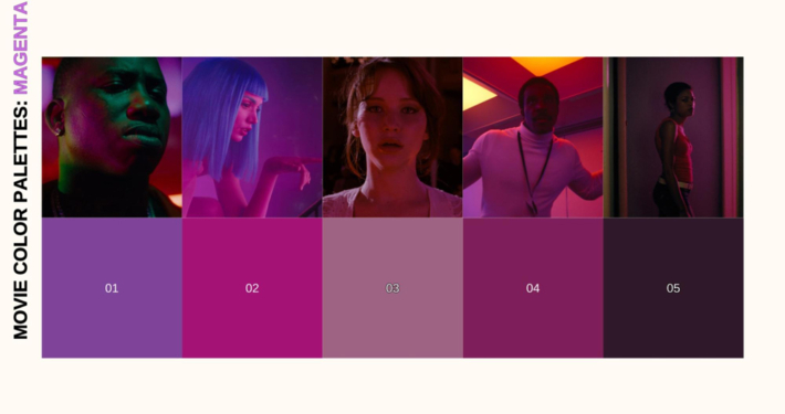 Movie Color Palettes: MAGENTA - Thumbnail