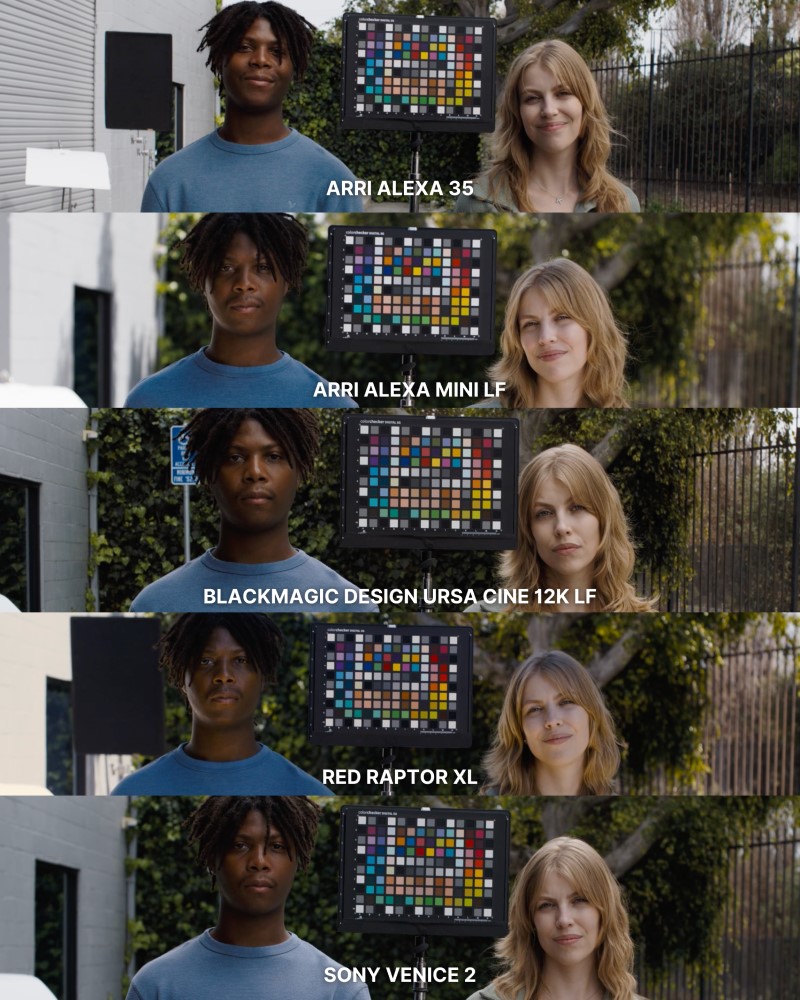 Outdoor Camera Test - Arri vs Ursa Cine vs Sony vs RED