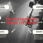 Top Filmmaking Terms to Know Top Filmmaking Terms to Know